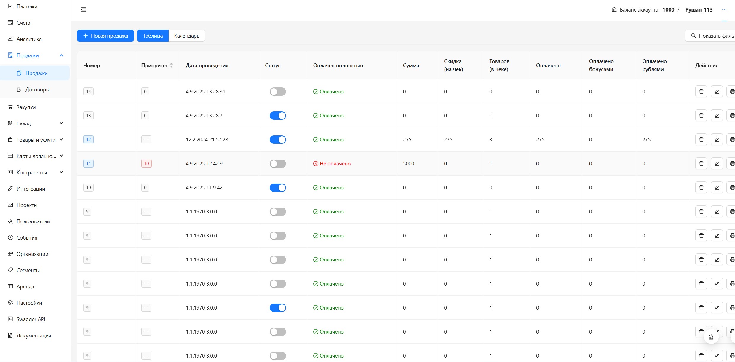Аналитика и отчеты
